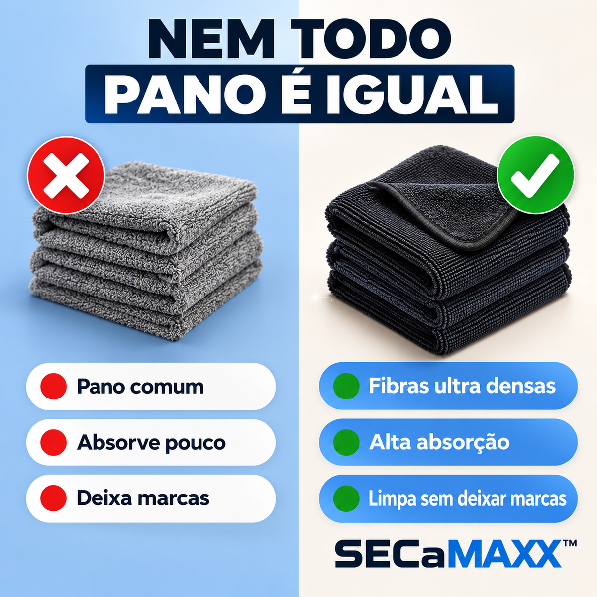SecaMax™ — Limpa e Seca em Várias Superfícies