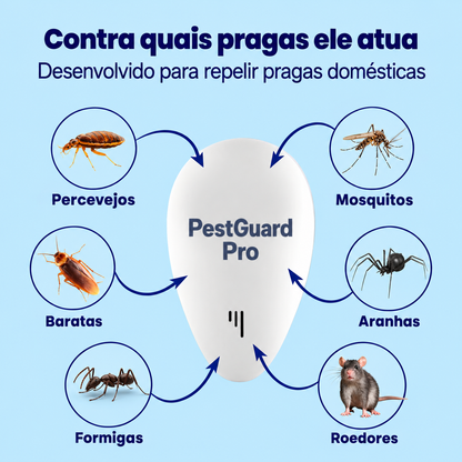 PestGuard Pro - Repelente Ultrassônico